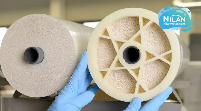 فیلتر ممبران لنسس