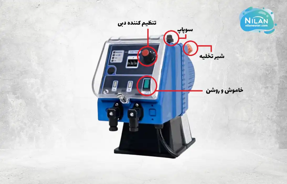 مشخصات فنی دوزینگ پمپ اتاترون مدل PB MA 5-10