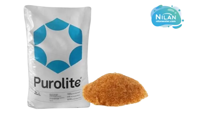 بسته بندی رزین پرولایت A400