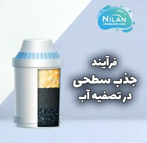 فرآیند جذب سطحی در تصفیه آب