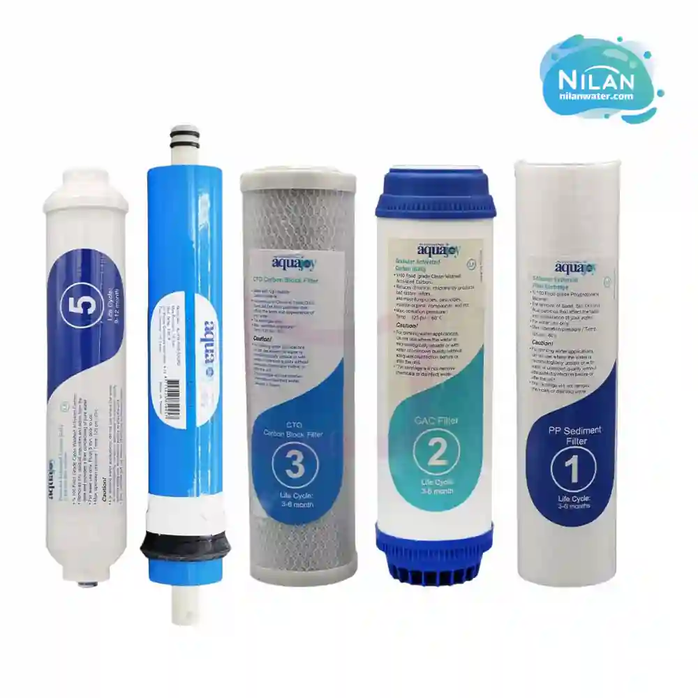 پک کامل فیلتر دستگاه تصفیه آب آکواجوی (AquaJoy)