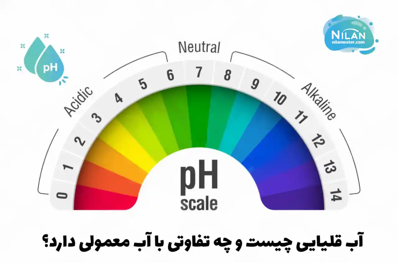 آب قلیایی چیست و چه تفاوتی با آب معمولی دارد