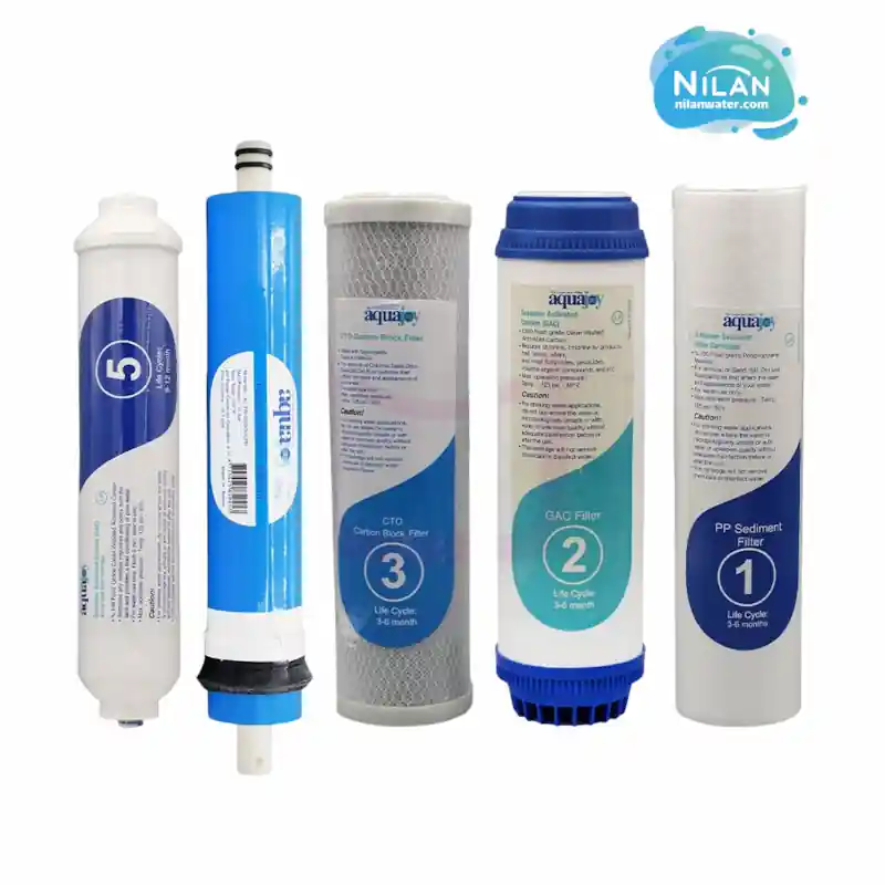 ست فیلتر تصفیه آب خانگی