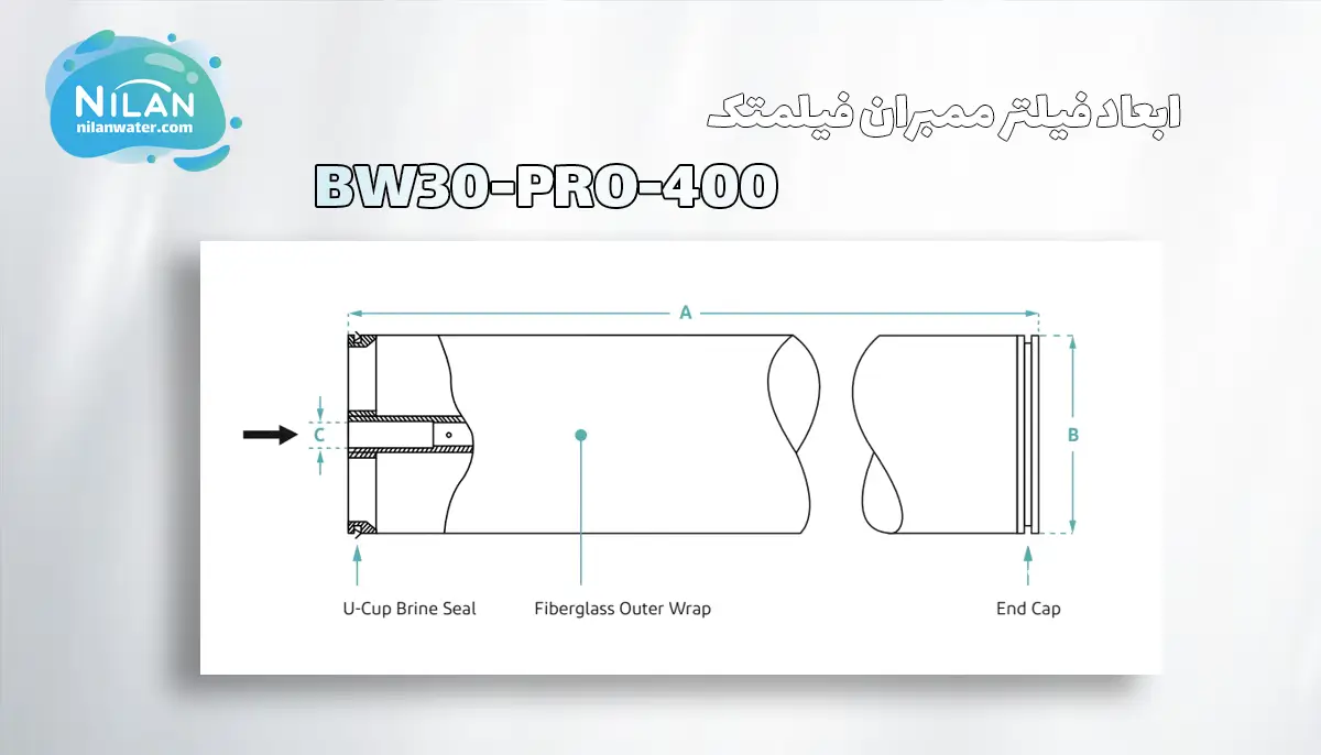 ابعاد فیلتر ممبران 8 اینچ فیلمتک مدل BW30-PRO-400
