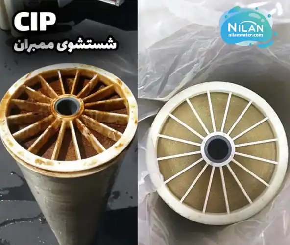 راهنمای کامل شستشوی ممبران های تصفیه آب صنعتی (CIP)