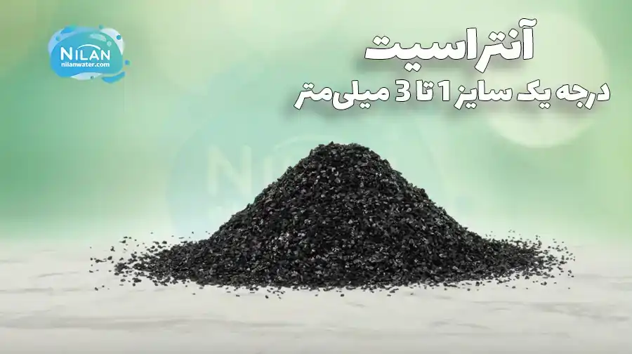 آنتراسیت (Anthracite) درجه یک نانوتک سایز 1 تا 3 میلی متر
