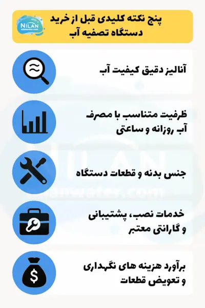 5 نکته مهم قبل از خرید تصفیه آب برای مرغداری و دامداری