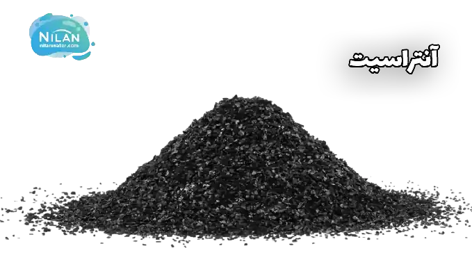 قیمت و خرید آنتراسیت