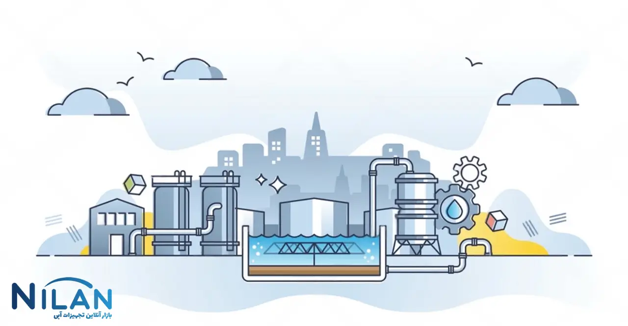 تصفیه آب صنعتی