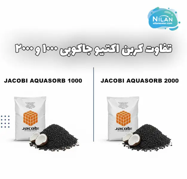 تفاوت کربن اکتیو جاکوبی 1000 و 2000 + راهنمای جامع انتخاب