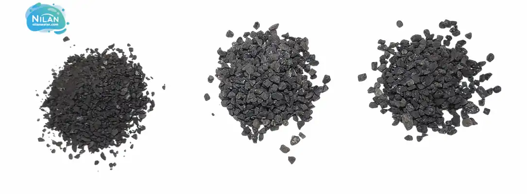 مقایسه آنتراسیت با سایر فیلترها