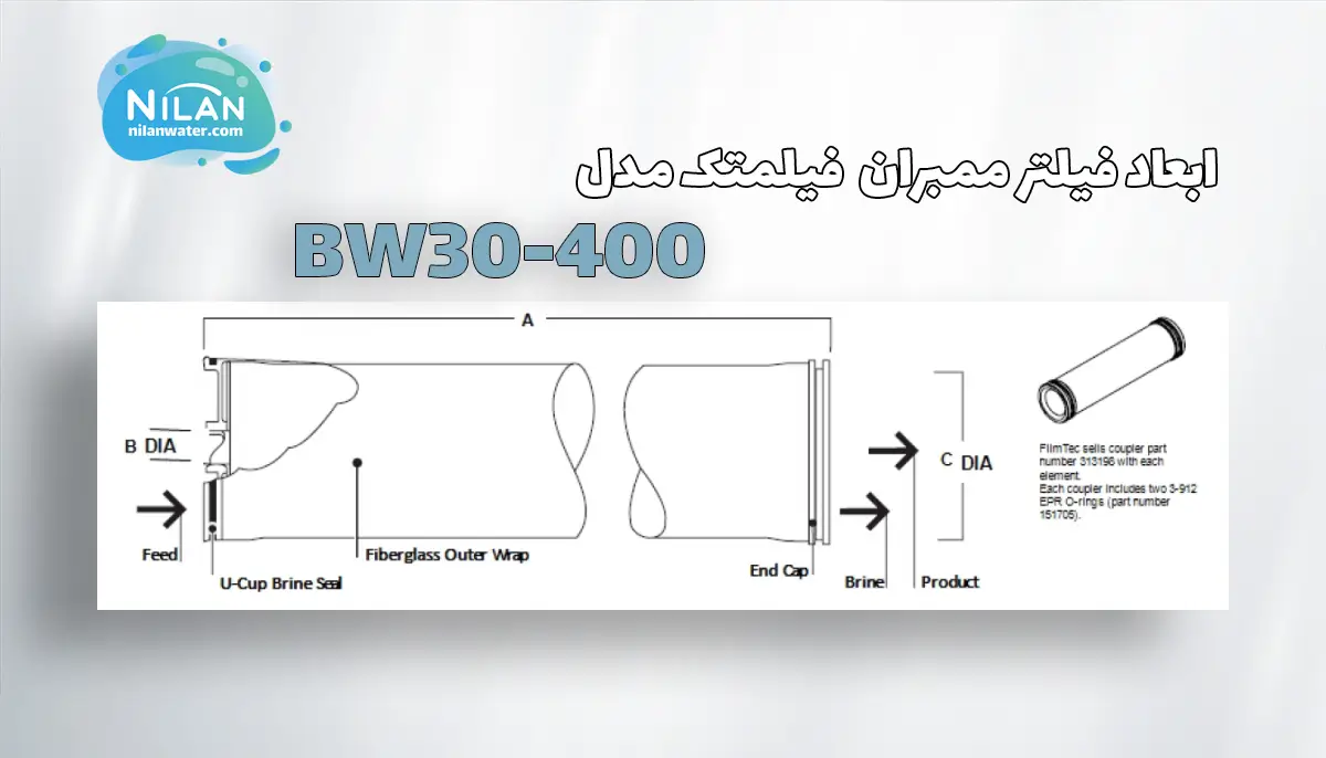 ابعاد ممبران فیلمتک BW30-400