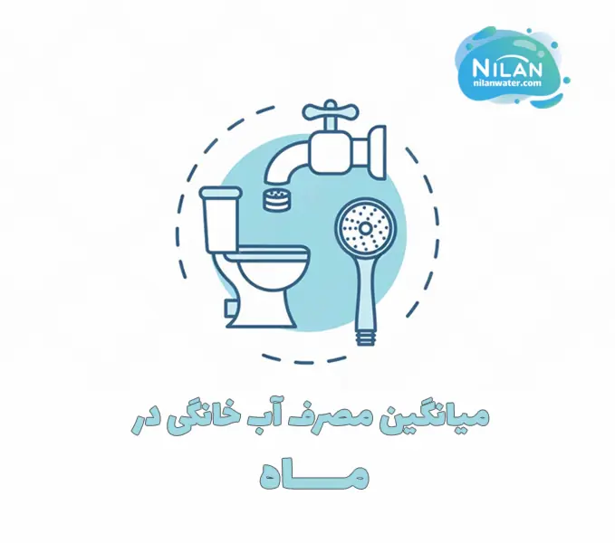 میانگین مصرف آب خانگی در ماه